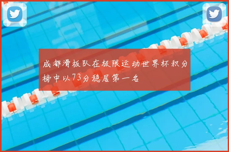 成都滑板队在极限运动世界杯积分榜中以73分稳居第一名